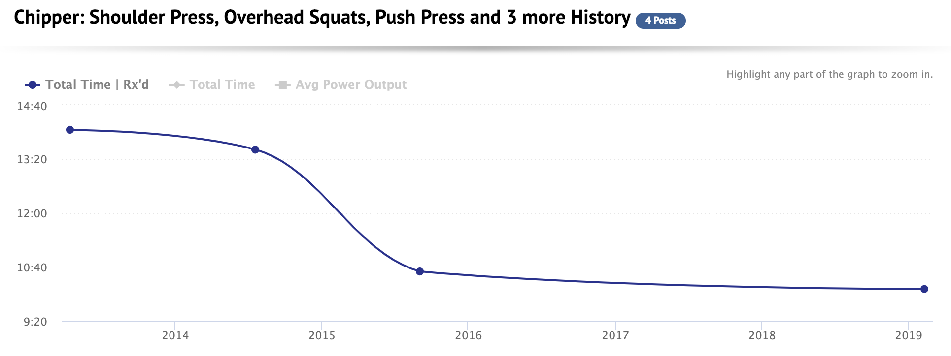 Screen Shot 2019-02-10 at 2.11.41 PM