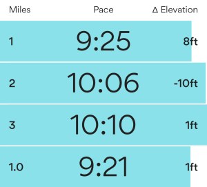 2019-07-17-run-splits