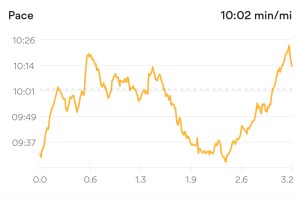 2019-08-31-run-pace