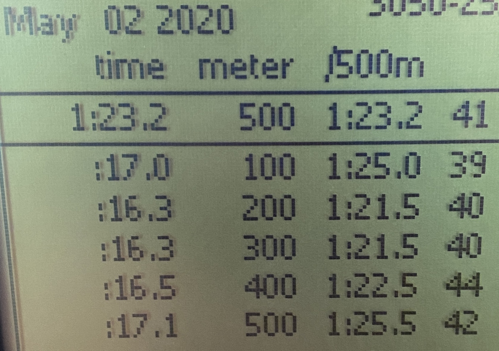 2020-05-02-500m-row.jpg